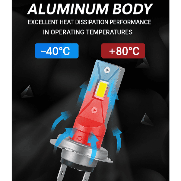 J7 H7 LED Light Bulbs – 6500K Cool White | Set of 2