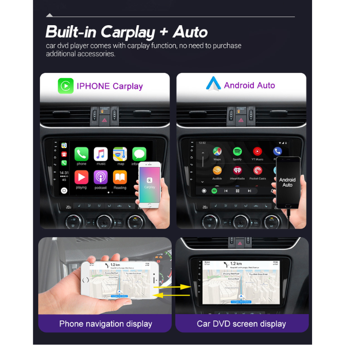 10.1-inch Android 14 GPS Head Unit with CarPlay Support for Hyundai Staria H1 (2021-2024