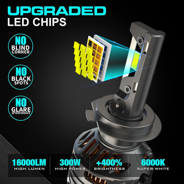 H18/H7 LED High Power LED Headlight Bulbs - Set of 2