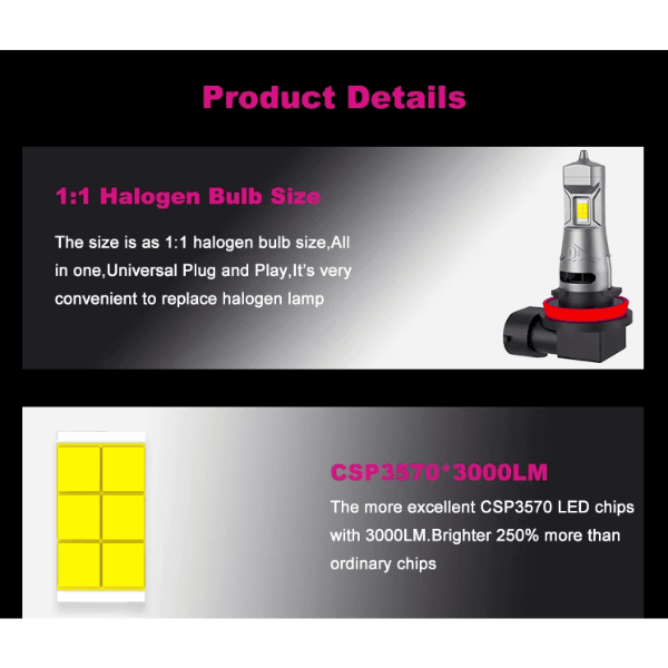 H11 Cool White Mini Size Easy Install Led Car Bulb Headlight