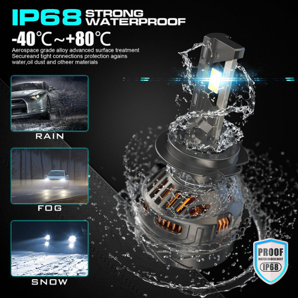 H18/H7 LED High Power LED Headlight Bulbs - Set of 2