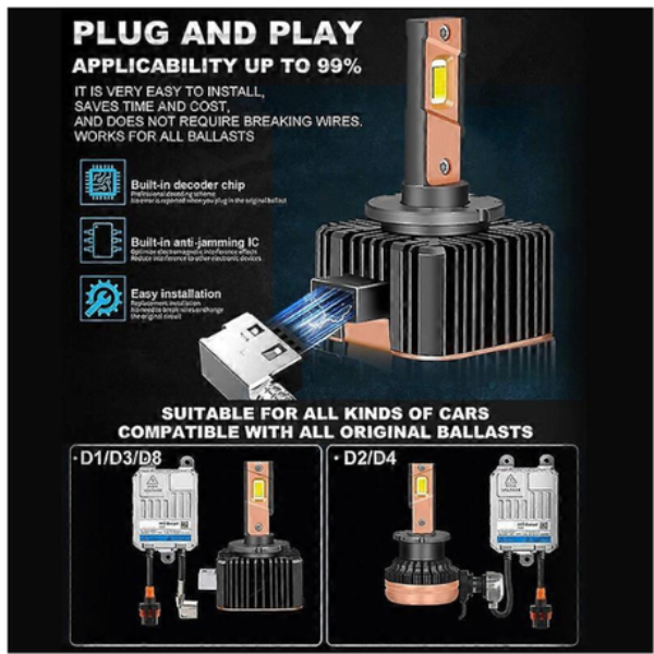 D1S HID Ballast to LED 2025 Model - Set of 2