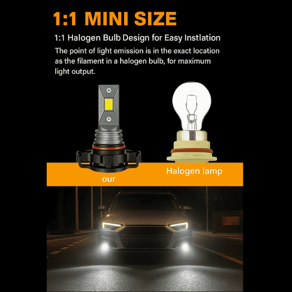 Super Bright Mini LED Fog Light Bulbs (White) 2 Pieces - PSX24W