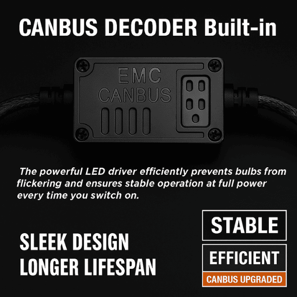 D18 H4 CANBUS ERROR FREE 55W WHITE LED KIT 6000K