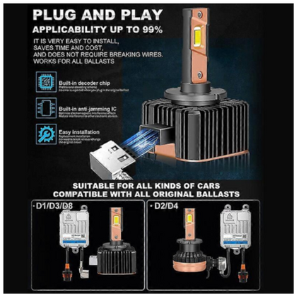 D3S HID Ballast to LED 2025 Model - Set of 2