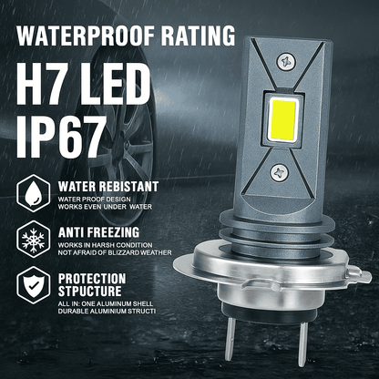 J7 H7 LED Light Bulbs – 6500K Cool White | Set of 2