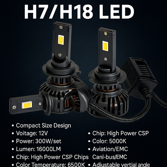 H18/H7 LED High Power LED Headlight Bulbs - Set of 2
