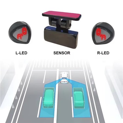 Car Blind Spot Sensor System