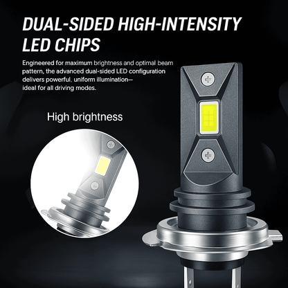 J7 H7 LED Light Bulbs – 6500K Cool White | Set of 2
